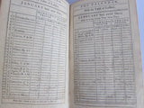 18th Century "The Book of Common Prayer" - 1771 - Yesteryear Essentials
 - 3